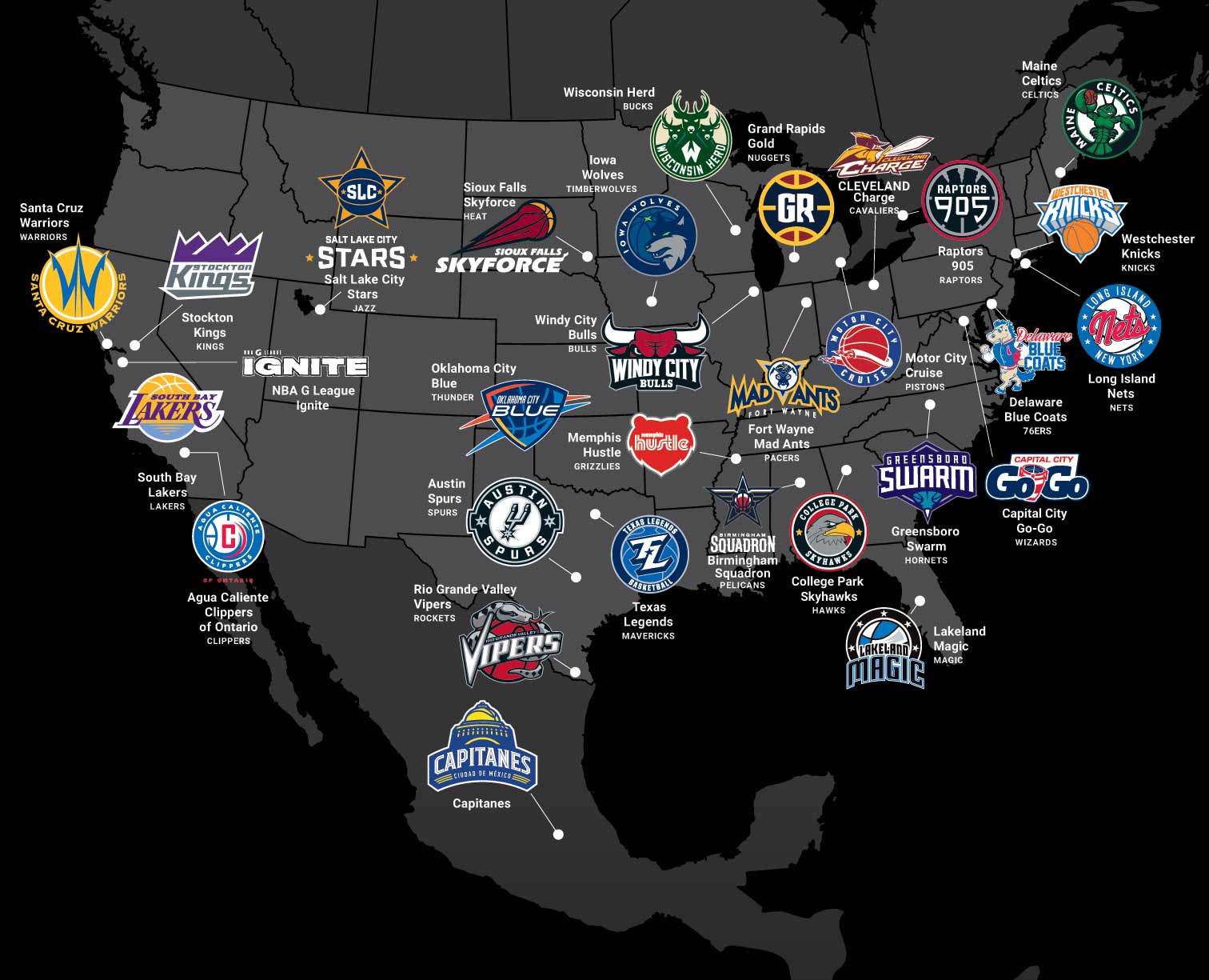 sports-operation-execution